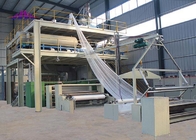 CE Certified Non Woven Fabric Manufacturing Machine 3200mm