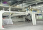 HHM-3200 SMMS nonwoven fabric production lien for hygiene products