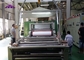 380V 4000mm Non Woven Fabric Making Machine For Shopping Bags